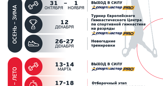 Календарь мероприятий в сезоне 2020/2021